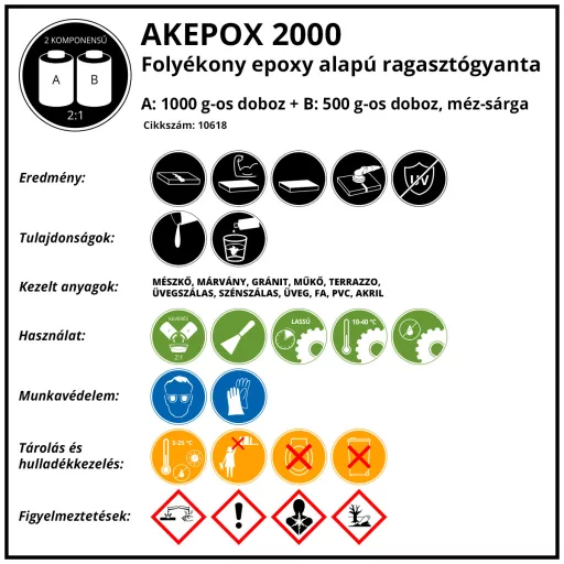 AKEPOX 2000, 1,5kg, Átlátszó