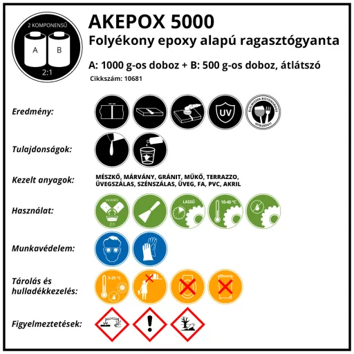 AKEPOX 5000 1,5kg , Átlátszó