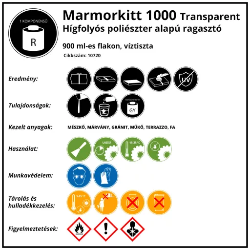Marble filler 1000 Transparent Waterclear 900ml, Átlátszó