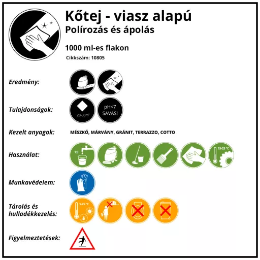 Kőfényező - viaszos, 1000ml