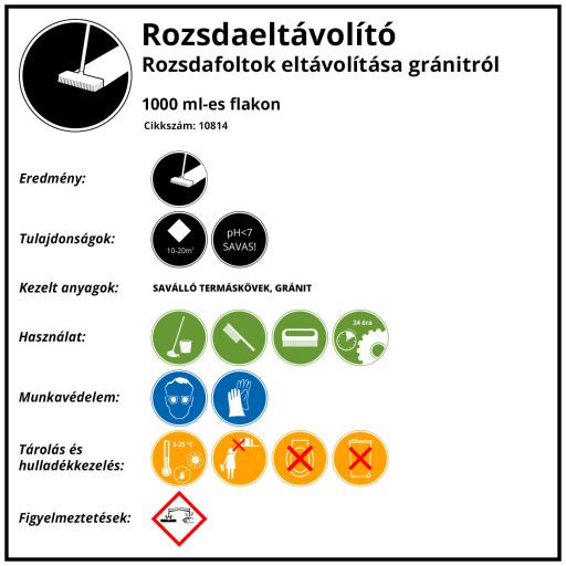 Rozsdaeltávolító (Gránit) 1l 
