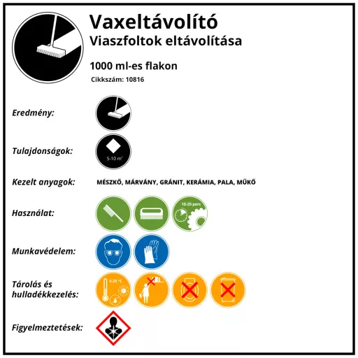 Viaszeltávolító, 1000ml 