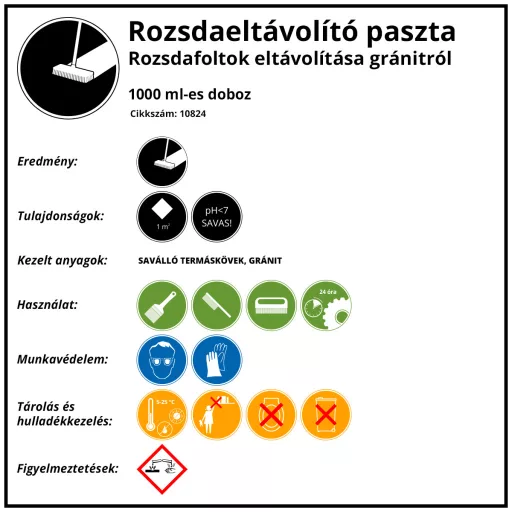 Rozsdaeltávolító paszta saválló kövekhez, 1000ml