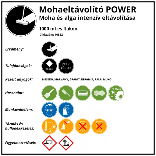 Mohaeltávolító POWER, 1000ml