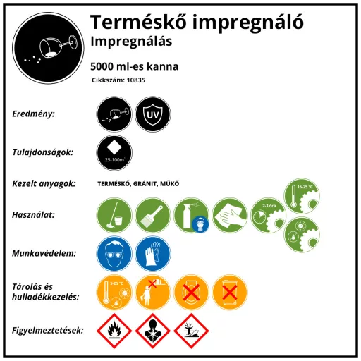 Terméskő impregnáló 5l 