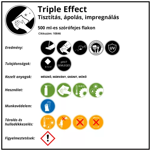 Triple Effect Spray 500ml 3 az 1-ben köápoló spray