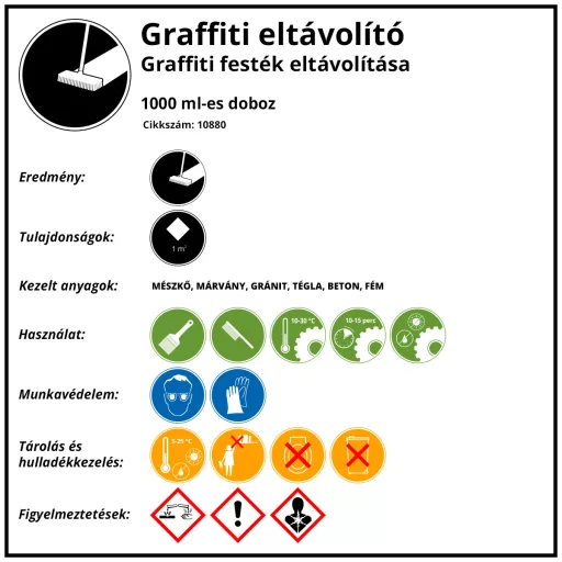 Graffiti-eltávolító, 1000ml