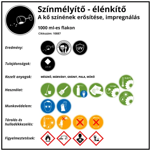 Színmélyítő-élénkítő 1l 
