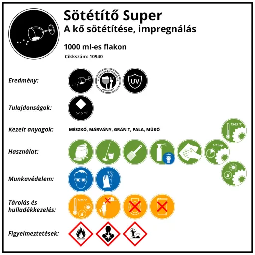 Super sötétítő 1l 