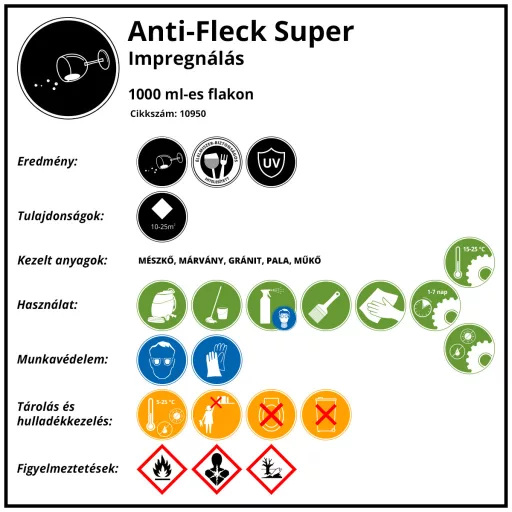 AF Super impregnáló 1l