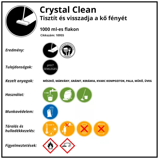 Crystal Clean tisztítószer technikai kövekhez 1 l
