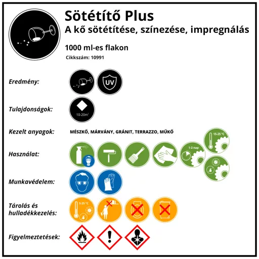 Plus sötétítő 1l