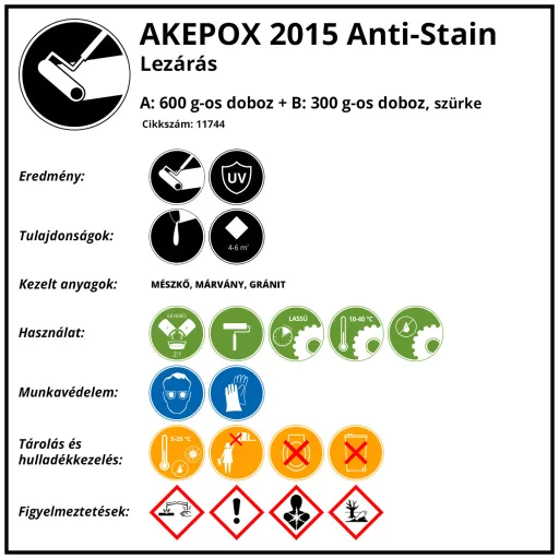AKEPOX 2015 lezáró 2:1 900g 