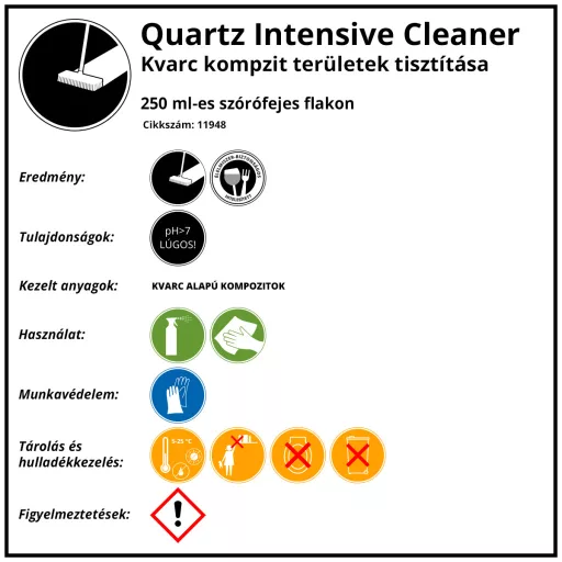 Quartz intenzív tisztítószer - Technistone, 250ml