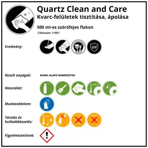 Quartz Clean & Care - Technistone, 500ml