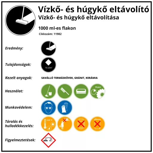 Víz- és húgykő eltávolító, 1L