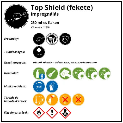 Top shield - Black 250 ml 