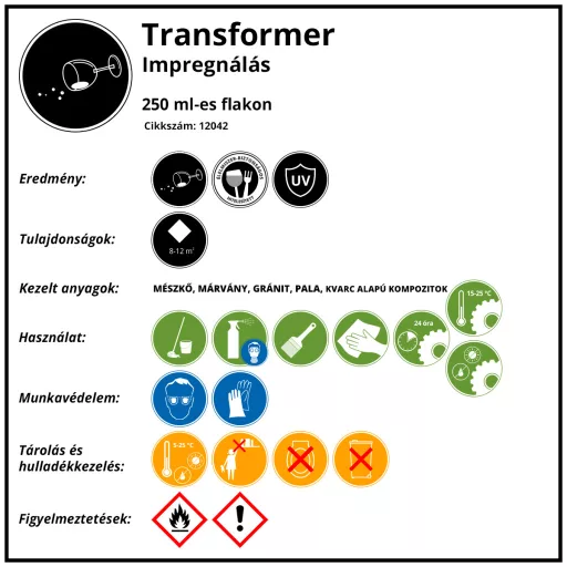 Transformer MAX 250 ml 