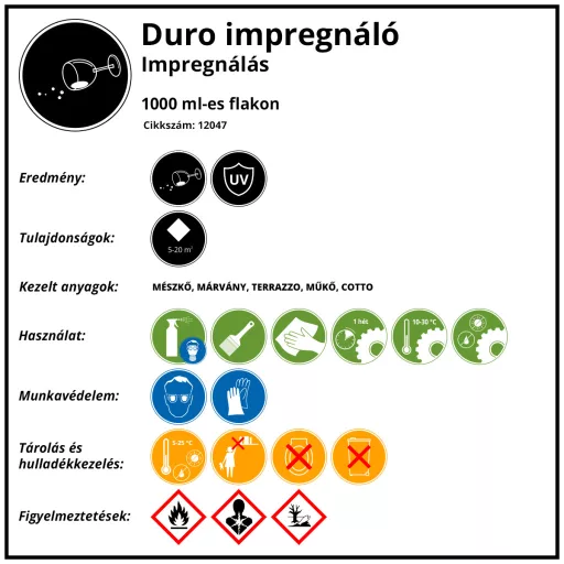 DURO Impregnáló 1 liter 