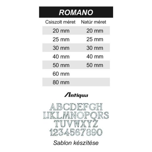 ROMANO bronzbetűk