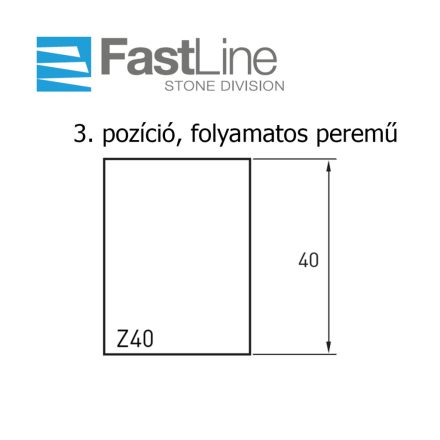 Fast Line profilmaró - Z40 profil
