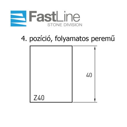 Fast Line profilmaró - Z40 profil