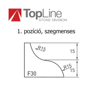 Top Line profilmaró - F30 profil