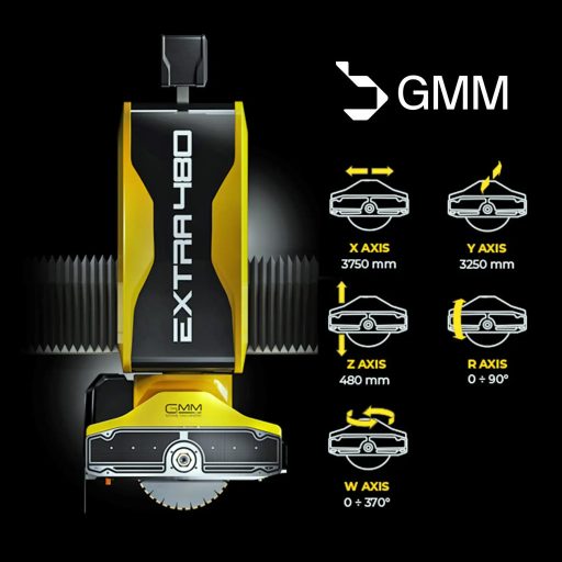 GMM - Extra 480 CN3 / CNC 5 tengelyes Hídvágógép (Monoblock)