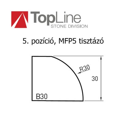 Top Line profilmaró - F20 profil