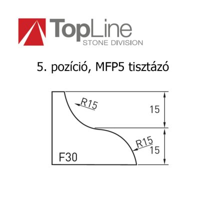 Top Line profilmaró - F30 profil