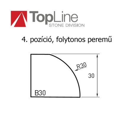 Top Line profilmaró - F20 profil